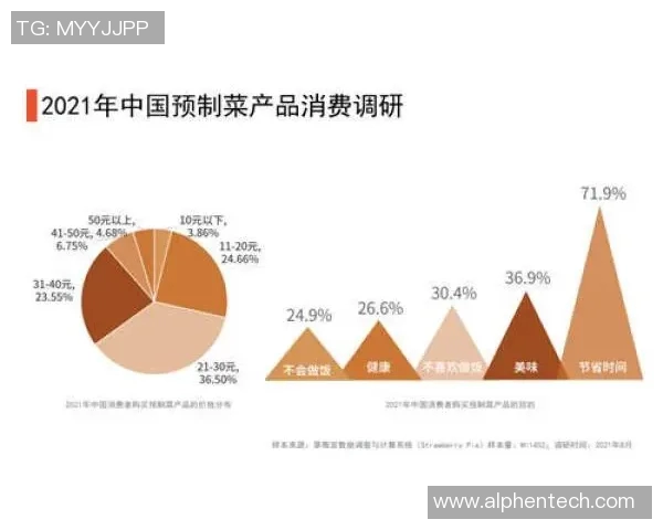 分超与分腾的对决解析:谁能在市场竞争中脱颖而出 分超与分腾的对决解析:谁能在市场竞争中脱颖而出